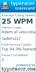 Scorecard for user adem22