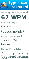 Scorecard for user adeusmondo