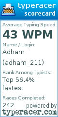 Scorecard for user adham_211