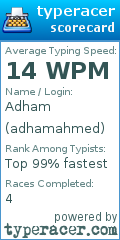 Scorecard for user adhamahmed