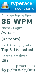 Scorecard for user adhoom