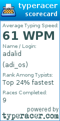 Scorecard for user adi_os