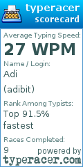 Scorecard for user adibit