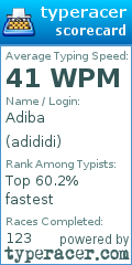 Scorecard for user adididi