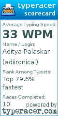 Scorecard for user adiironical