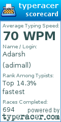 Scorecard for user adimall