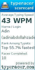 Scorecard for user adinabdollahzadeh
