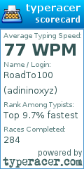 Scorecard for user adininoxyz