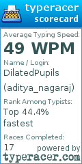 Scorecard for user aditya_nagaraj