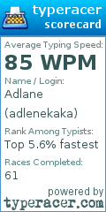 Scorecard for user adlenekaka