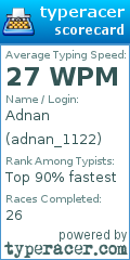 Scorecard for user adnan_1122