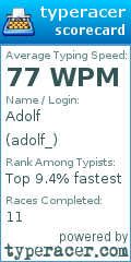 Scorecard for user adolf_