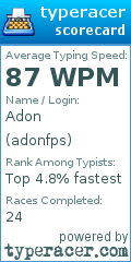 Scorecard for user adonfps