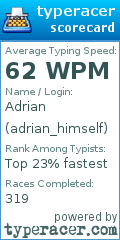 Scorecard for user adrian_himself