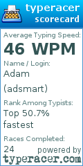 Scorecard for user adsmart