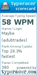 Scorecard for user adubtrades