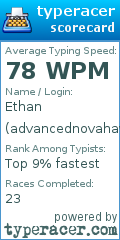 Scorecard for user advancednovahawk