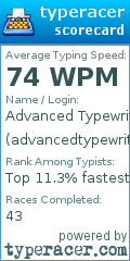 Scorecard for user advancedtypewriter