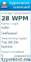 Scorecard for user aefaaaa