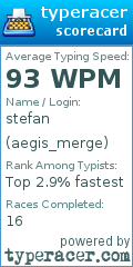 Scorecard for user aegis_merge