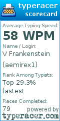 Scorecard for user aemirex1