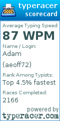 Scorecard for user aeoff72