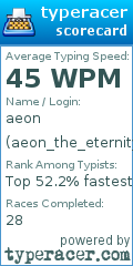 Scorecard for user aeon_the_eternity