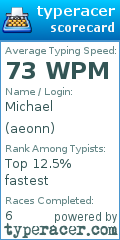 Scorecard for user aeonn