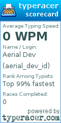 Scorecard for user aerial_dev_id