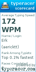 Scorecard for user aericktt