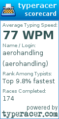 Scorecard for user aerohandling