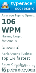Scorecard for user aevaela