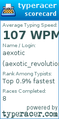 Scorecard for user aexotic_revolutions