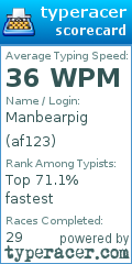 Scorecard for user af123