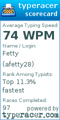 Scorecard for user afetty28