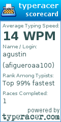 Scorecard for user afigueroaa100
