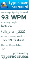 Scorecard for user afk_brain_222
