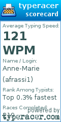 Scorecard for user afrassi1