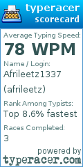 Scorecard for user afrileetz