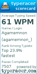Scorecard for user agamemnon_