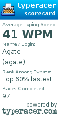 Scorecard for user agate