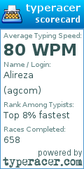 Scorecard for user agcom