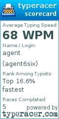 Scorecard for user agent6six