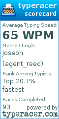 Scorecard for user agent_reed