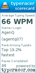 Scorecard for user agentq07