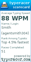 Scorecard for user agentsmith304