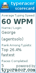 Scorecard for user agentsolo