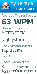 Scorecard for user agtsystem