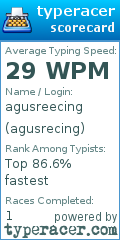 Scorecard for user agusrecing