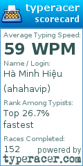 Scorecard for user ahahavip